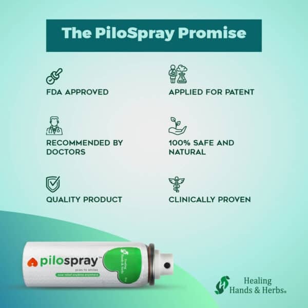 PiloSpray Spray for Piles and Fissure Cure_PiloSpray Promise