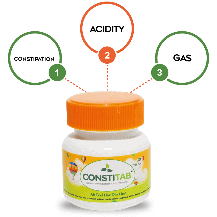 ConstiTab acts on Constipation and its symptoms like Indigestion, Acidity, and Gas